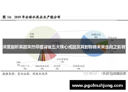 深度剖析英超突然停摆背後五大核心成因及其對聯賽未來走向之影響