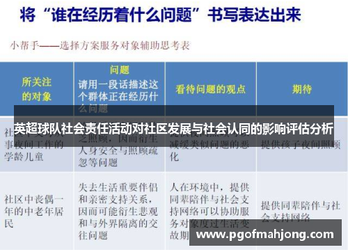 英超球队社会责任活动对社区发展与社会认同的影响评估分析