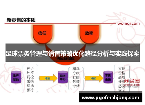 足球票务管理与销售策略优化路径分析与实践探索