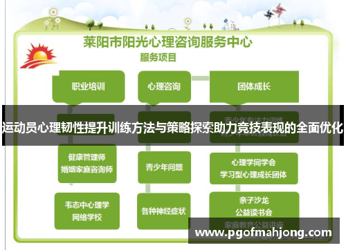 运动员心理韧性提升训练方法与策略探索助力竞技表现的全面优化