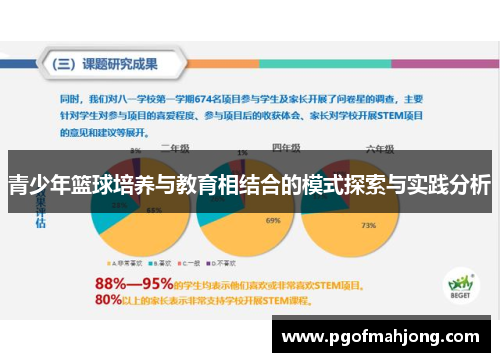 青少年篮球培养与教育相结合的模式探索与实践分析